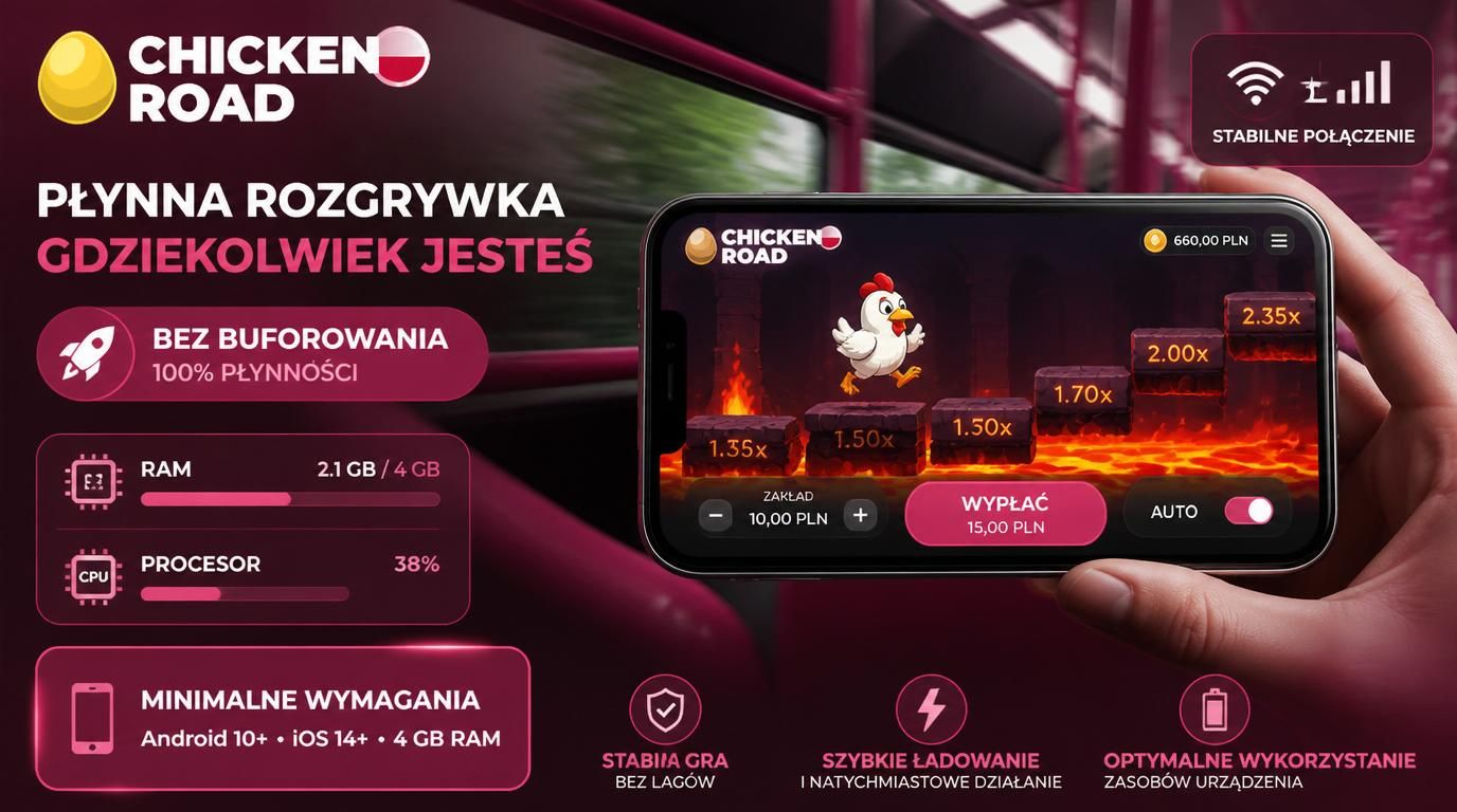 gra Chicken Road działa płynnie na smartfonie przy słabym połączeniu, pokaz minimalnych wymagań 
